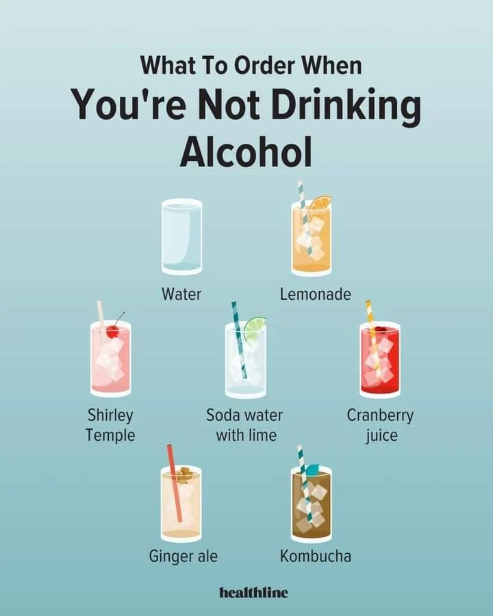 Non-alcoholic drinks chart: water, lemonade, Shirley Temple, soda with lime, cranberry juice, ginger ale, kombucha.