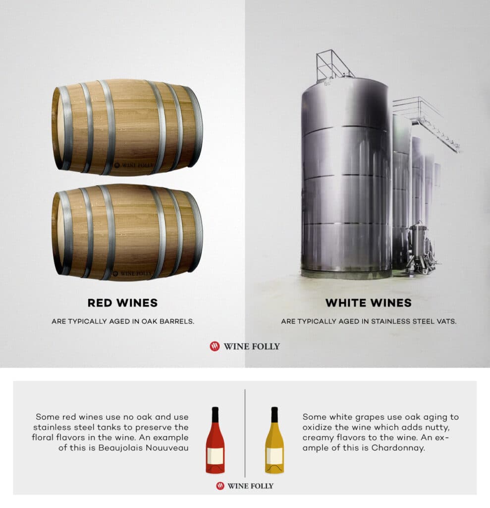 Oak barrels for aging red wines, stainless steel vats for white wines, highlighting wine aging differences.