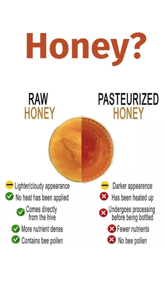 Comparison between raw and pasteurized honey: appearance, processing, nutrients, and bee pollen content.