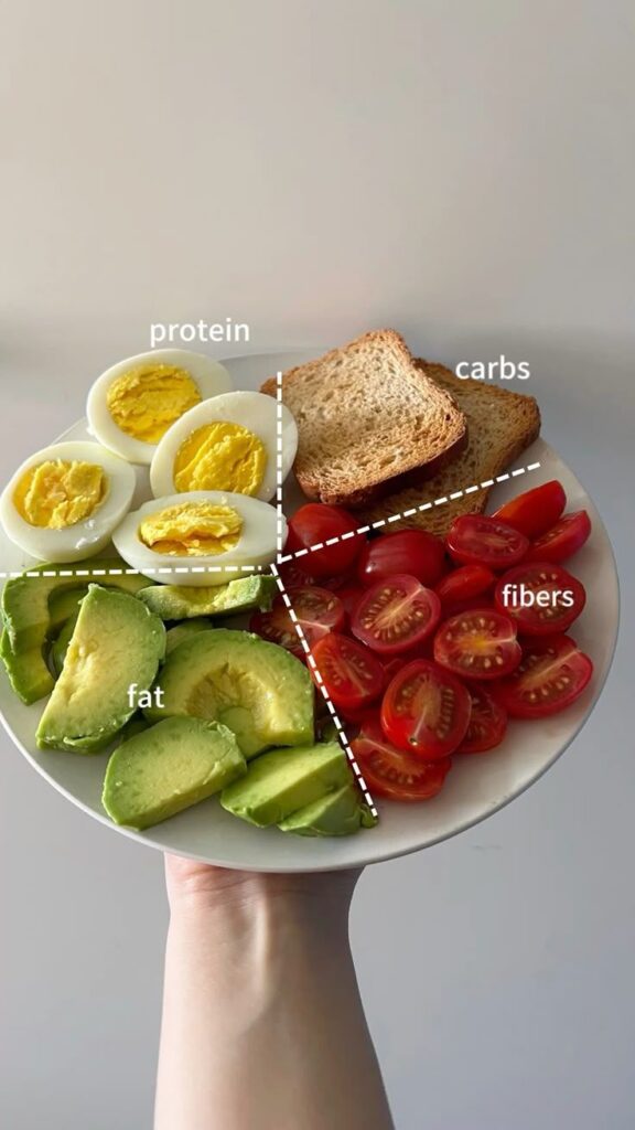 Switch to a healthy diet_ - Crafting a Week of Nutritious Meals: Simple Tips | Balanced meal plate with eggs for protein, toast for carbs, avocado for fat, and cherry tomatoes for fibers.