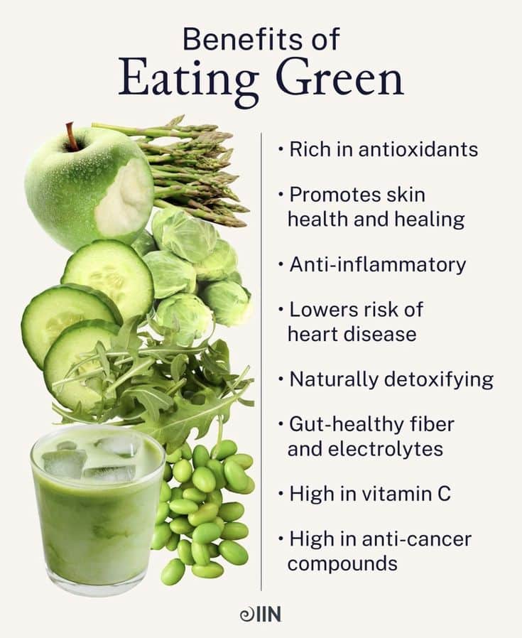 Benefits of eating green: antioxidants, skin health, anti-inflammatory, heart-friendly, detox, fiber, vitamin C.