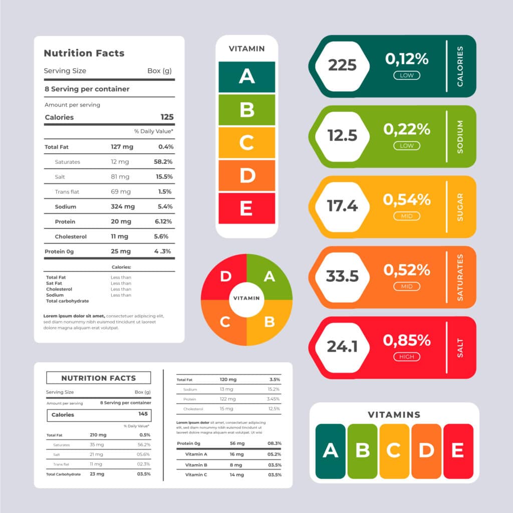 Nutritional labels showcasing calories, vitamins, sodium, sugar, saturates, and salt content for health awareness.