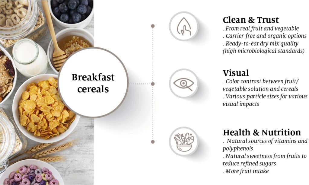 Assorted breakfast cereals with milk, berries, and honey; benefits include nutrition, clean ingredients, and appealing visuals.