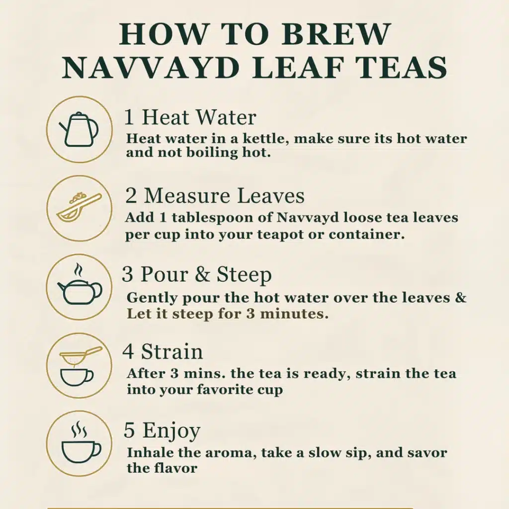 Step-by-step guide on brewing Navvayd leaf tea: heat water, measure leaves, pour, steep, strain, and enjoy.