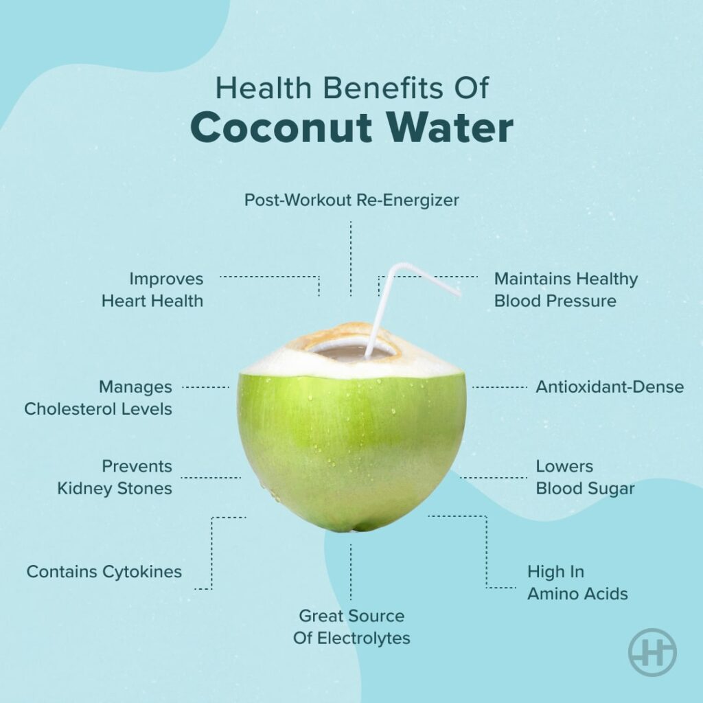 Infographic of coconut water benefits: heart health, electrolytes, antioxidants, blood pressure, sugar levels, amino acids.