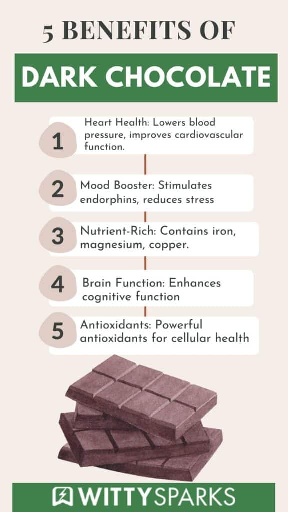 Infographic detailing 5 health benefits of dark chocolate, including heart health, mood boost, and antioxidants.