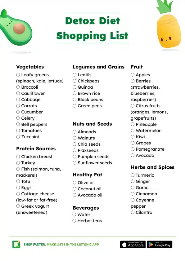 Detox Diet Shopping List: Vegetables, legumes, fruits, protein, nuts, healthy fats, beverages, herbs, and spices.