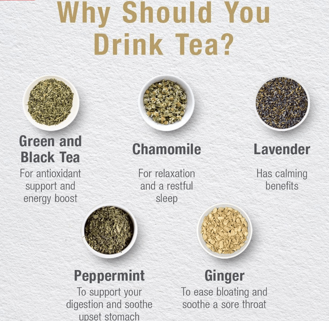 Benefits of drinking tea: Green, Black, Chamomile, Lavender, Peppermint, Ginger for energy, relaxation, and digestion.