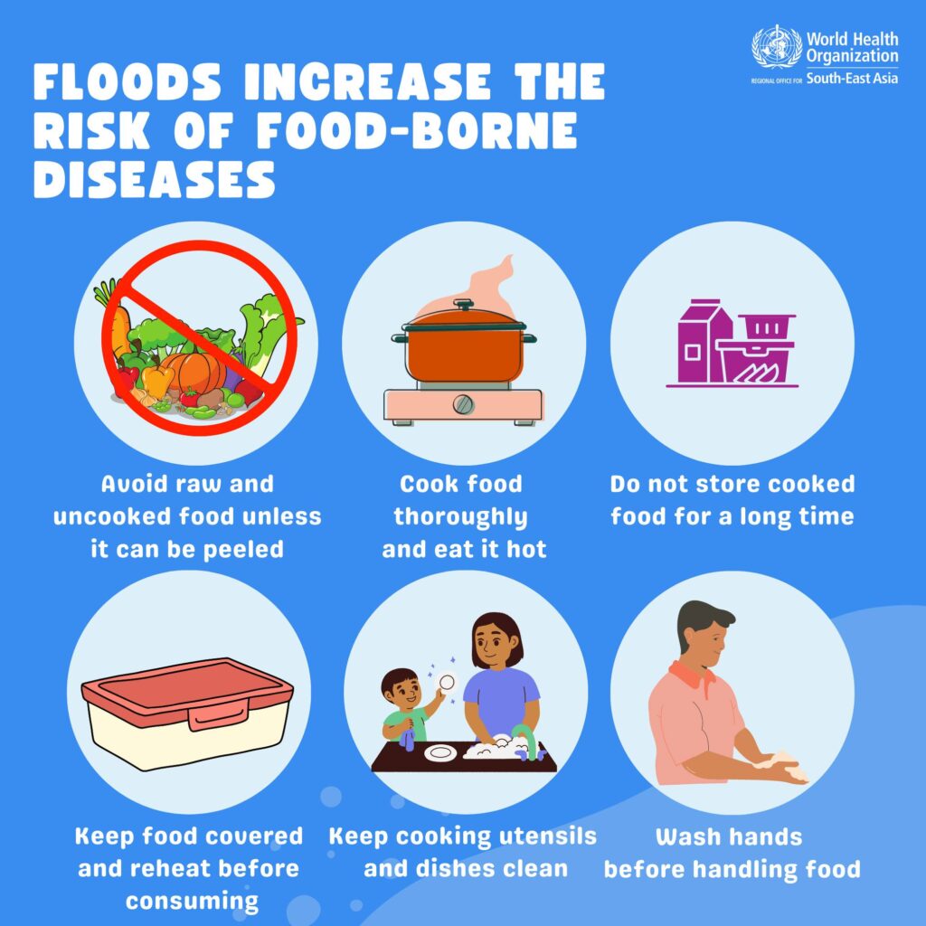 Floods increase risk of food-borne diseases. Tips: avoid raw foods, cook thoroughly, wash hands, clean utensils.