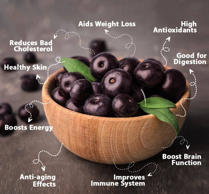 Bowl of acai berries highlighting health benefits like weight loss, high antioxidants, and cholesterol reduction.