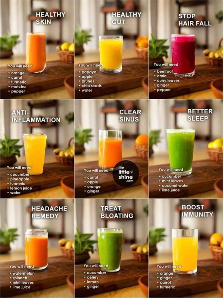 Healthy juice recipes for skin, gut, hair, inflammation, sinuses, sleep, headaches, bloating, and immunity boost.