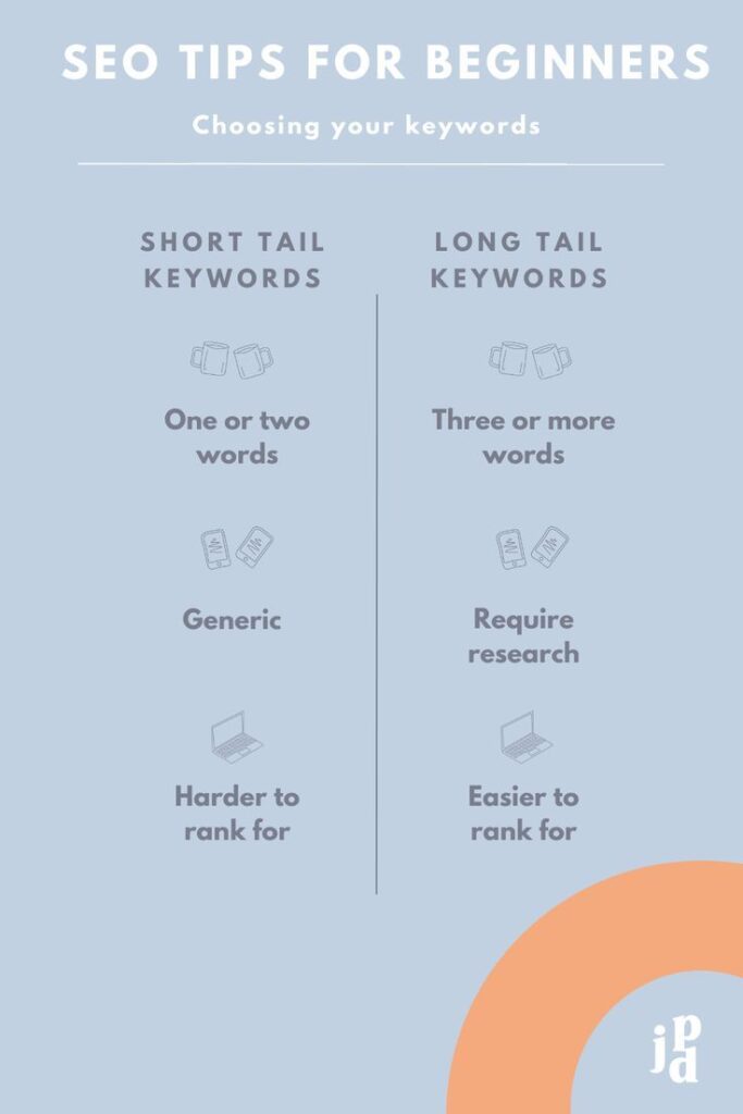 SEO tips for beginners: Short-tail vs long-tail keywords, comparison and benefits. Ideal for keyword strategy optimization.