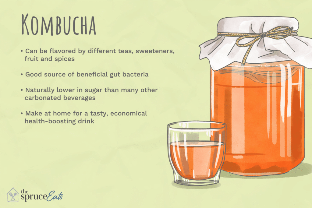 Illustration of kombucha with benefits listed: flavors, gut health, low sugar, and homemade recipe for a nutritious drink.