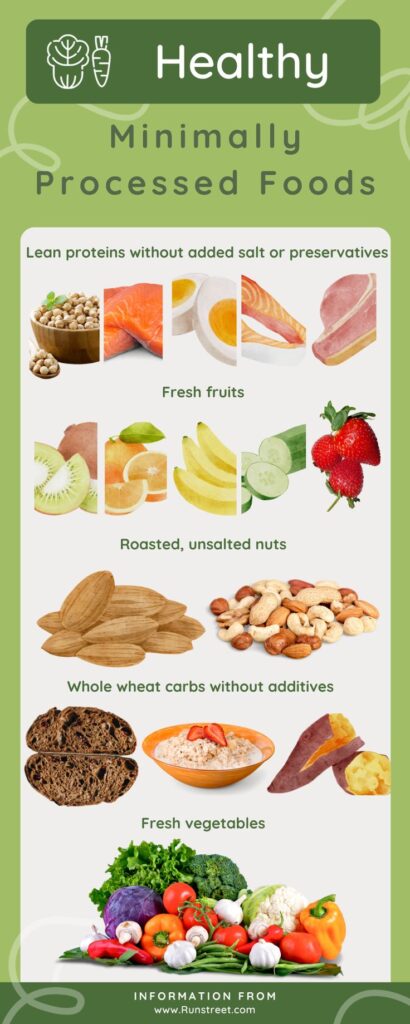 Healthy minimally processed foods: lean proteins, fresh fruits, roasted nuts, whole wheat carbs, fresh vegetables.