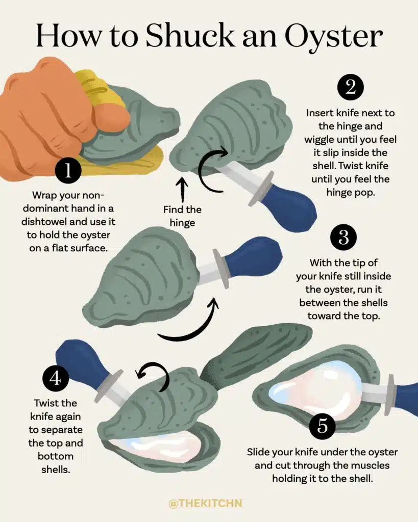 Step-by-step guide on shucking an oyster using a knife, featuring illustrated instructions for safe opening.