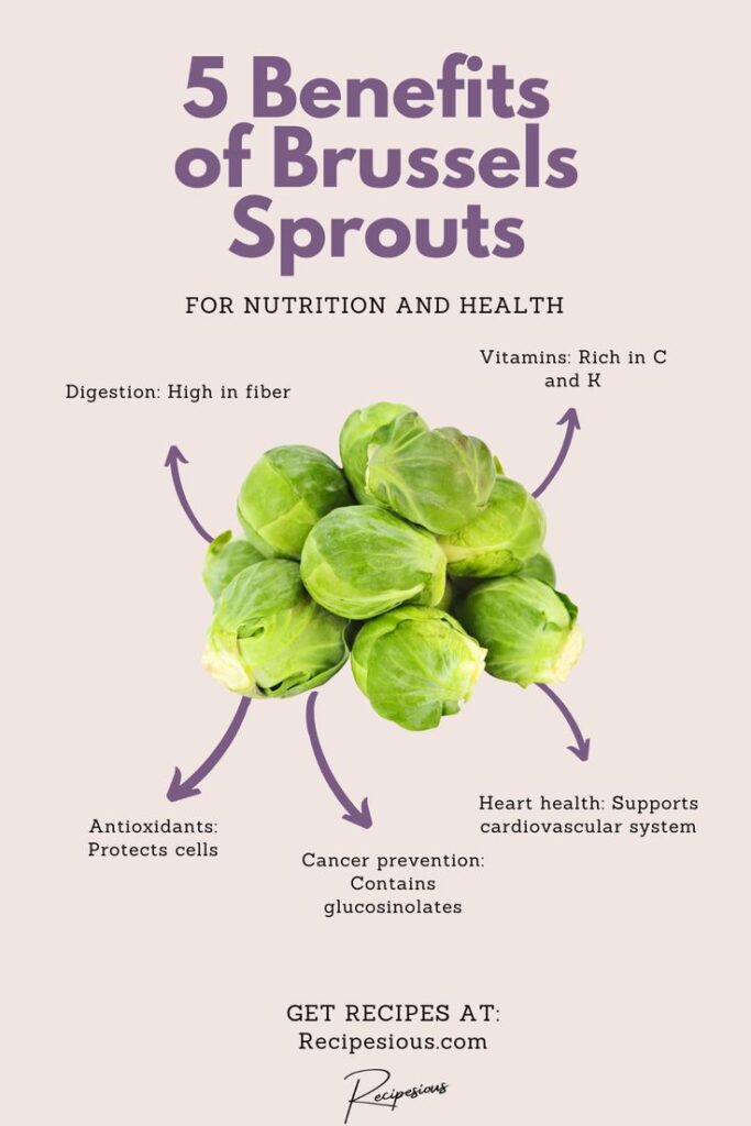 5 Benefits of Brussels Sprouts: High fiber, rich in vitamins C and K, antioxidants, heart health, cancer prevention.