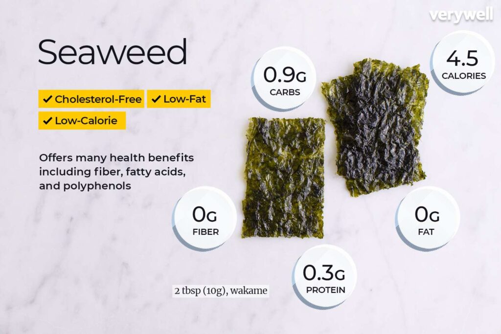 Seaweed nutrition facts: Low-calorie, cholesterol-free, 0.9g carbs, 0.3g protein. Health benefits include fiber and polyphenols.